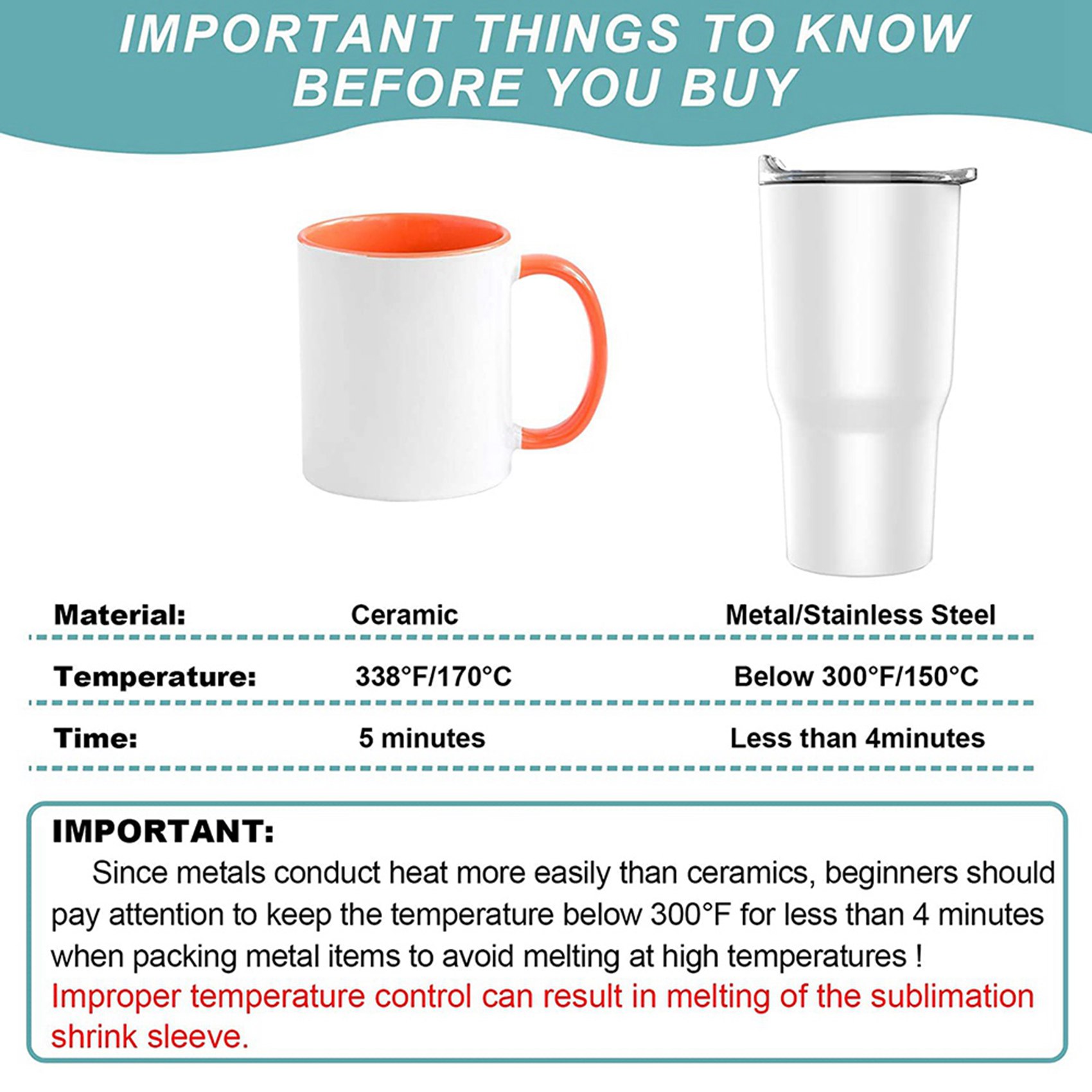 Sublimation Mug White - AB06 8X12 Calowe Rękawy Termokurczliwe do