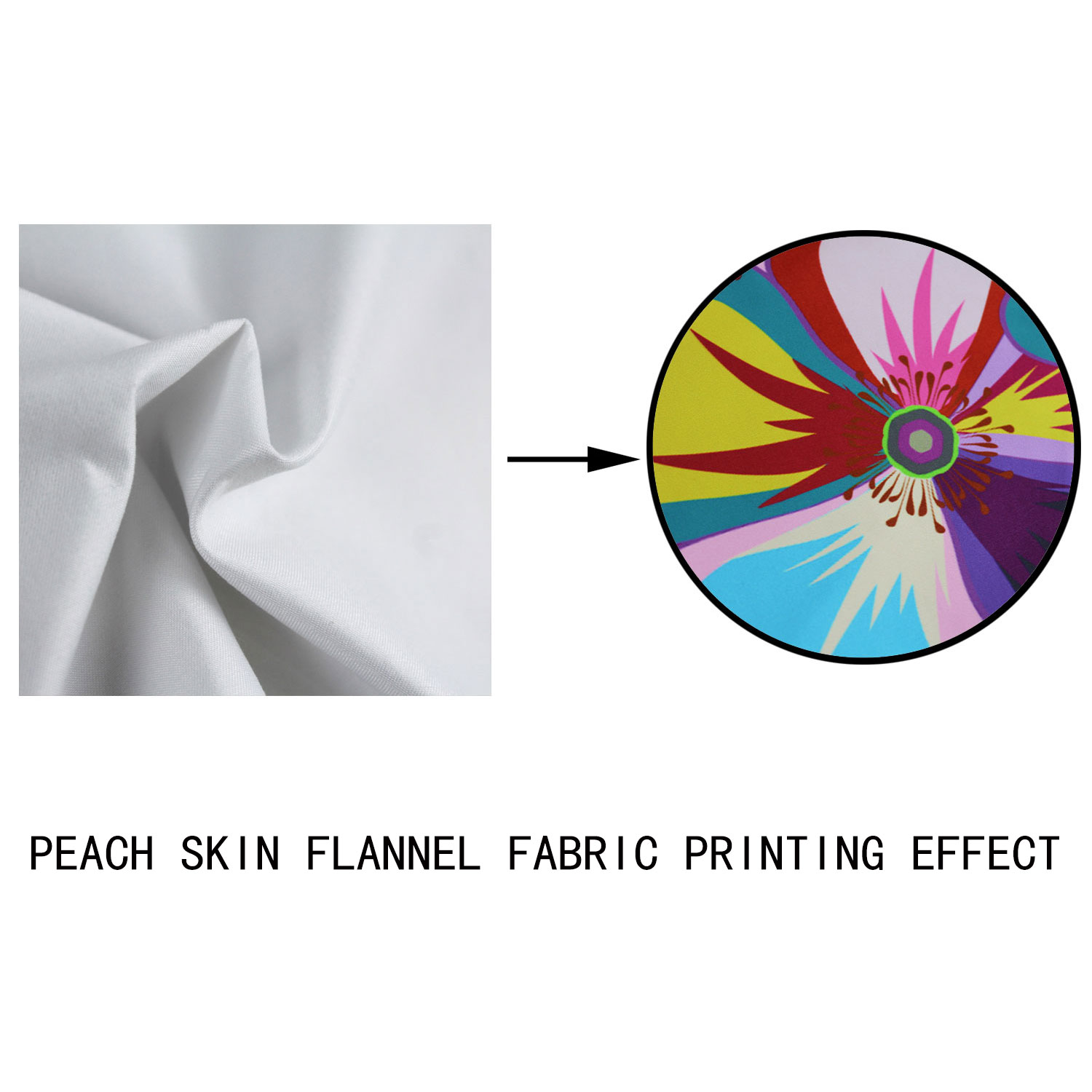 Kobiety kosmetyczka moda ilust – Pillow Cover Sublimation recenzja i cena
