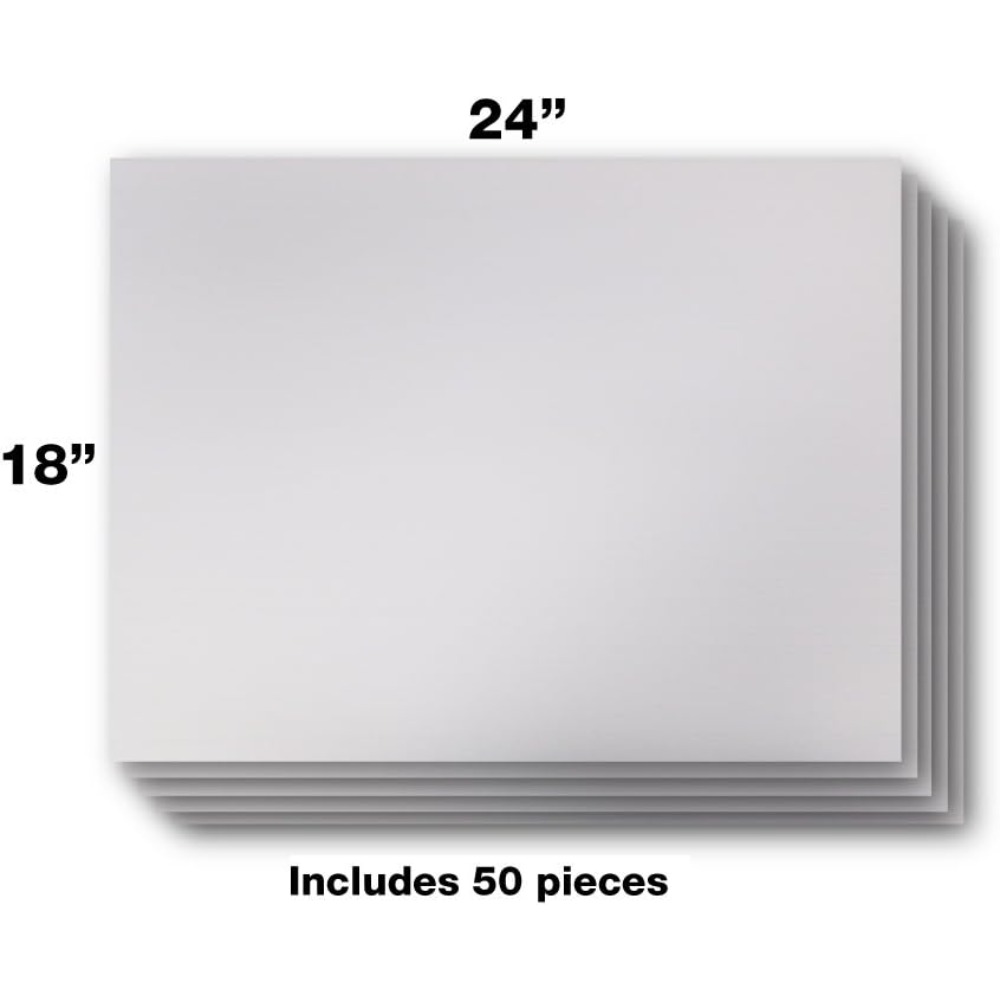 Wyślane z USA: 50 sztuk pustyc – Yard Sign Blank recenzja i cena